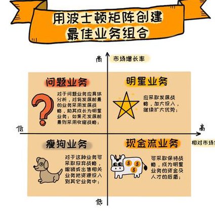 线性代数（45讲）-中国石油大学 - 矩阵应用