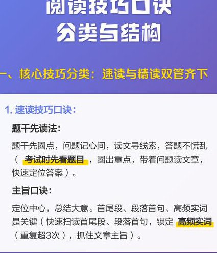 2021考研英语阅读专项训练 - 阅读技巧