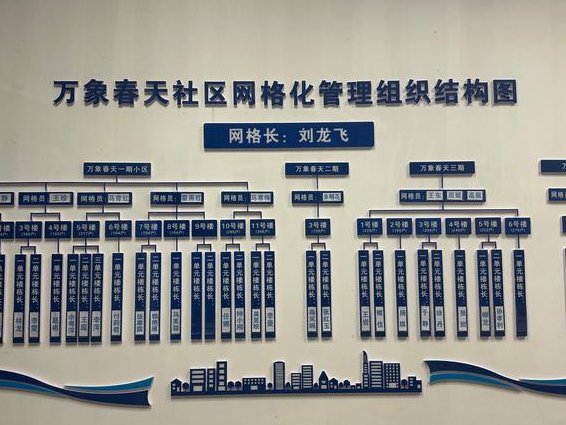 Fluent基础视频教程 - 网格划分