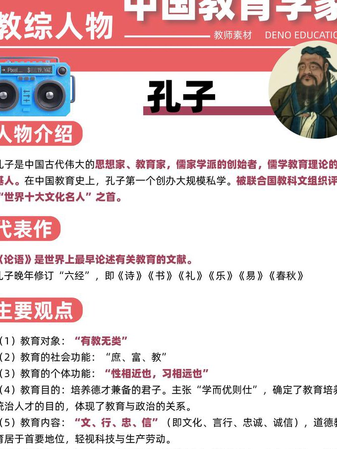 诸子的智慧讲座 - 儒家思想