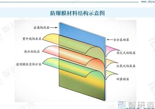 机械工程材料（30讲）教学视频 - 材料结构