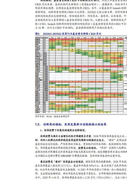股权估值与趋势交易mooc课程 - 投资策略