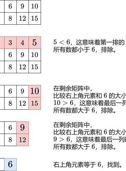 2019线性代数基础培训课程 - 矩阵