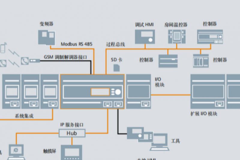 机械制图基础知识讲解40讲 - 控制系统