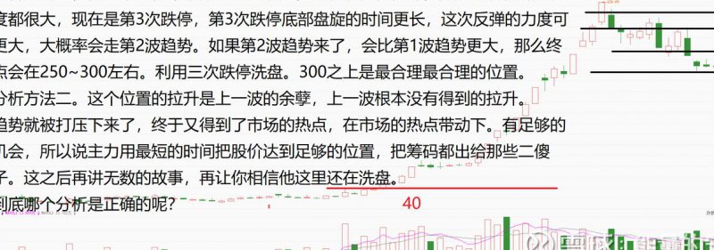 股市剑客绝密炒股100招 - 股价分析