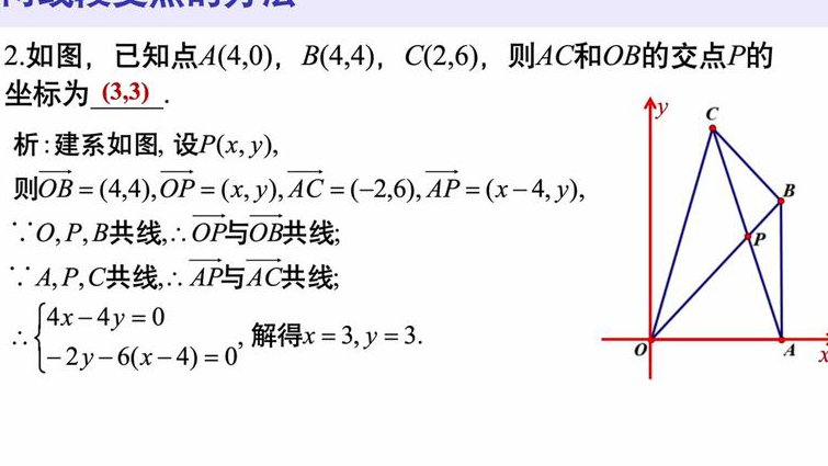 人教版高中数学必修4精讲 - 向量
