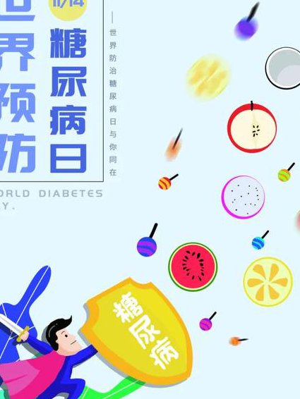 彭鑫中醫博士讲座全集 - 糖尿病预防