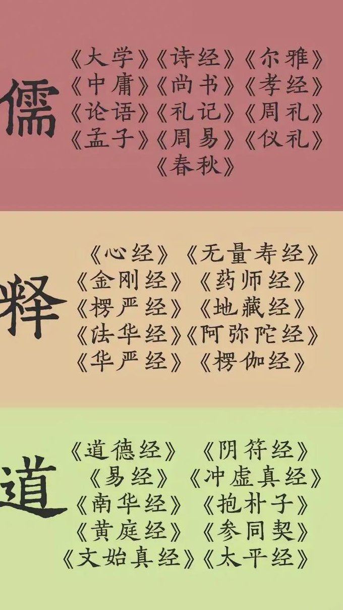 厦大-儒家养心课5课时 - 儒家经典