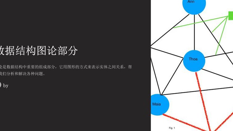 c语言入门到精通全集视频 - 数据结构