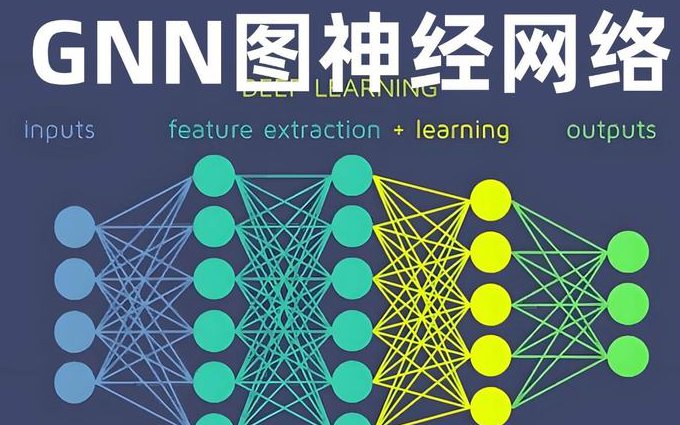 程序员深度学习实战课程 - 神经网络可视化