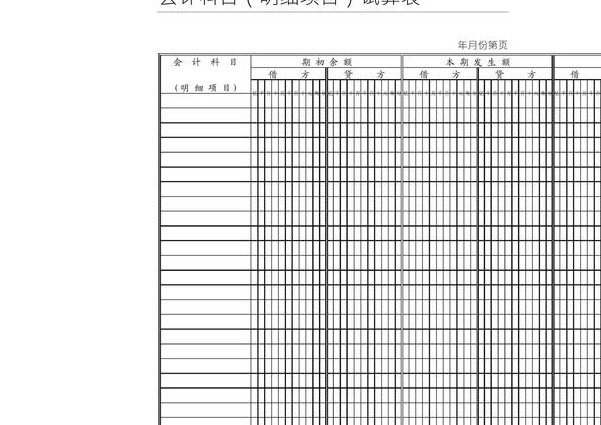 2019会计基础辅导视频 - 会计科目表