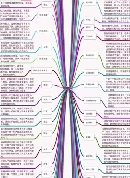 股票学习从入门到精通 - 股票知识