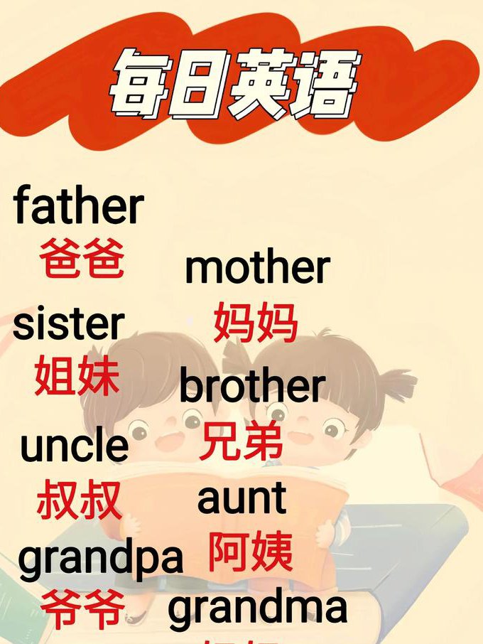 赵铁夫讲单词 - 英语单词