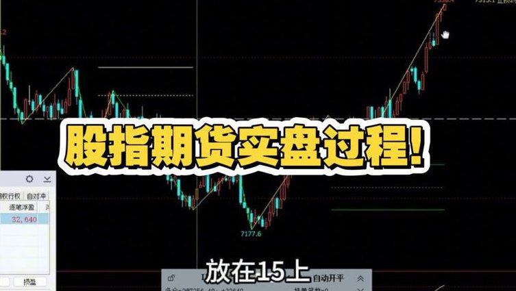 股指实盘操作技巧教学视频 - 股指期货