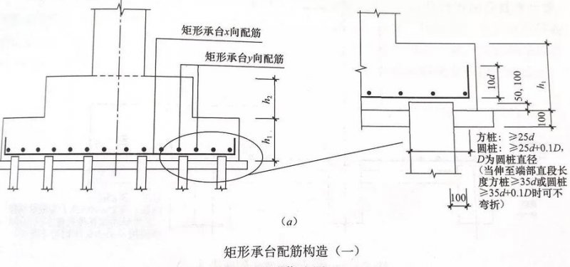 16G101钢筋平法图集教学视频 - 基础配筋