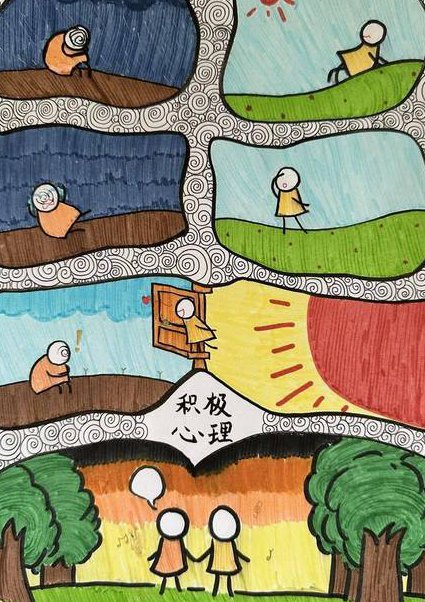 屌丝心理学-最简单的心理学 - 心理漫画