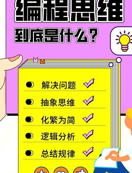 js基础入门到高级（共188集） - 编程思维