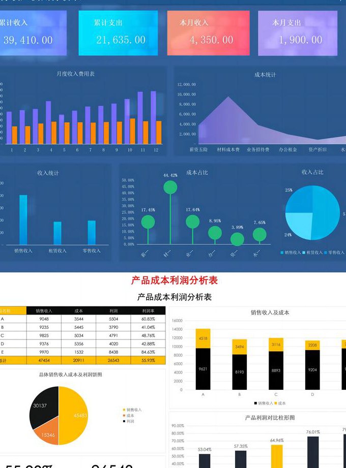 概率论与数理统计-浙江大学mooc - 数据分析