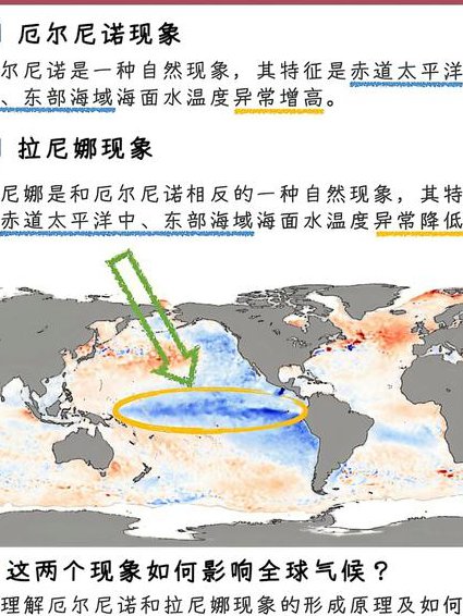 七年级地理优质课展示 - 地理现象