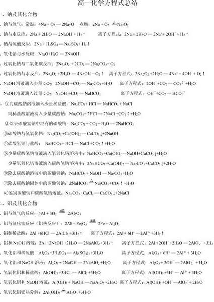 中考化学详细讲解视频 - 化学方程式