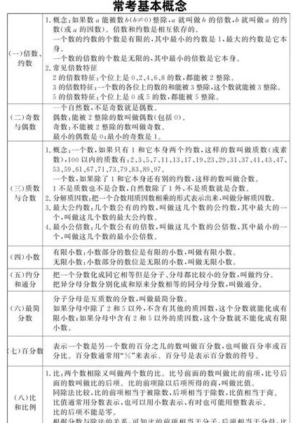 人教版小学四年级下册数学微课视频 - 数学知识 人教版小学四年级下册数学微课视频 - 数学知识