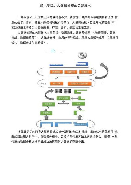 概率论与数理统计（浙江大学） - 数据处理