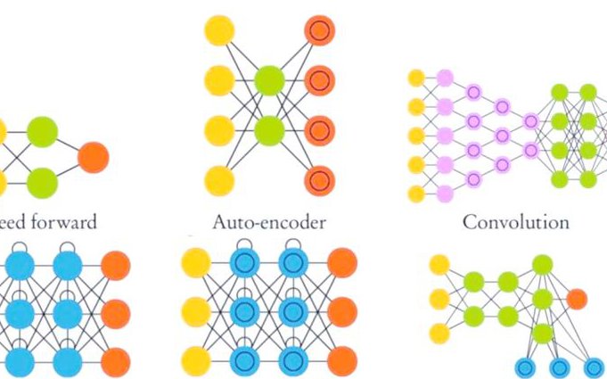 蒂宾根大学《概率机器学习》课程(2020) - 贝叶斯