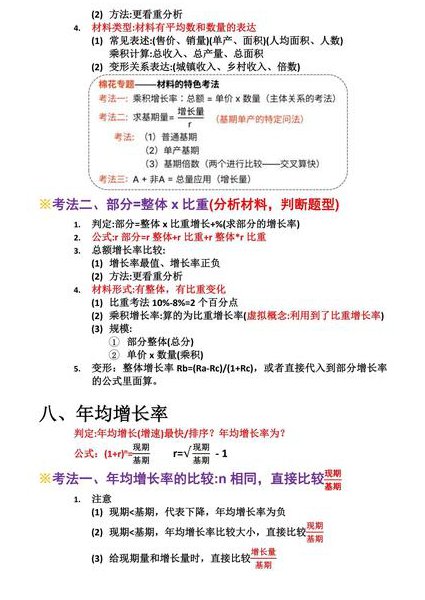 2024考研政治强化班马原导论 - 分析题技巧