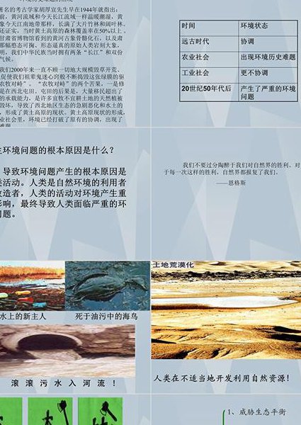 环境经济学课程视频 - 环境问题