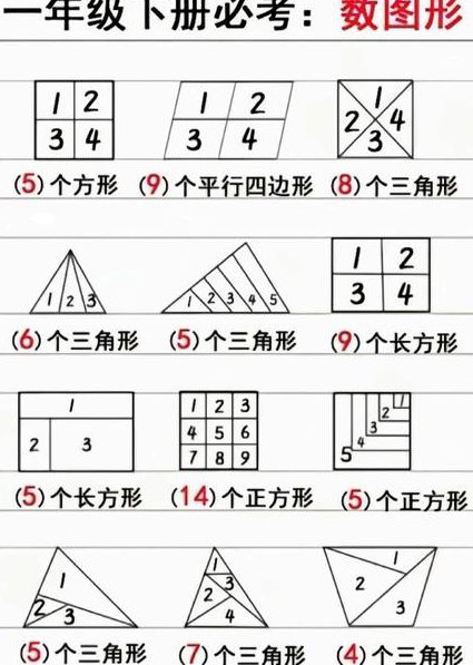 五年级数学下册辅导 - 数学图形