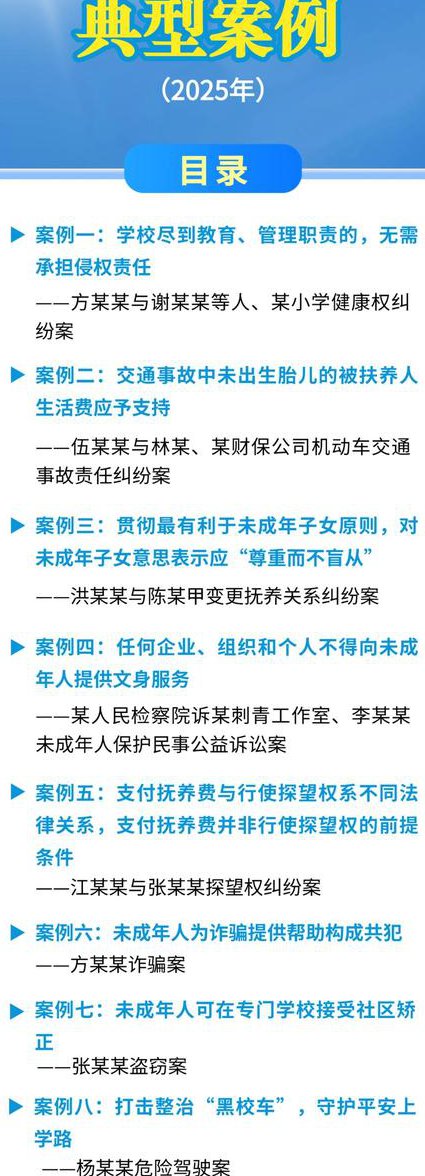 概率论与数理统计课程-西安交大 - 案例
