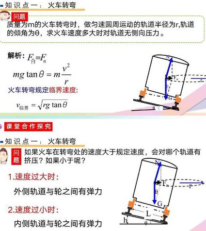 高一物理辅导课程19课（简单学习） - 圆周运动