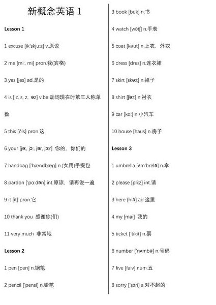 《新概念英语》动画版4册全集 - 新概念英语