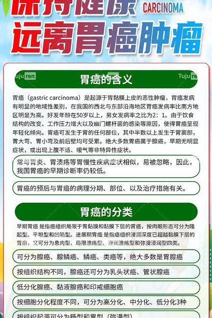 食管癌，看看专家怎么说 - 癌症预防