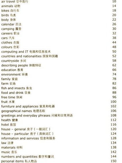 对外经贸大学-商贸法语课程 - 法语词汇