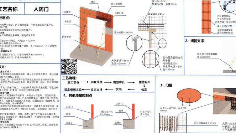 建设工程动画视频大合集 - 工程节点