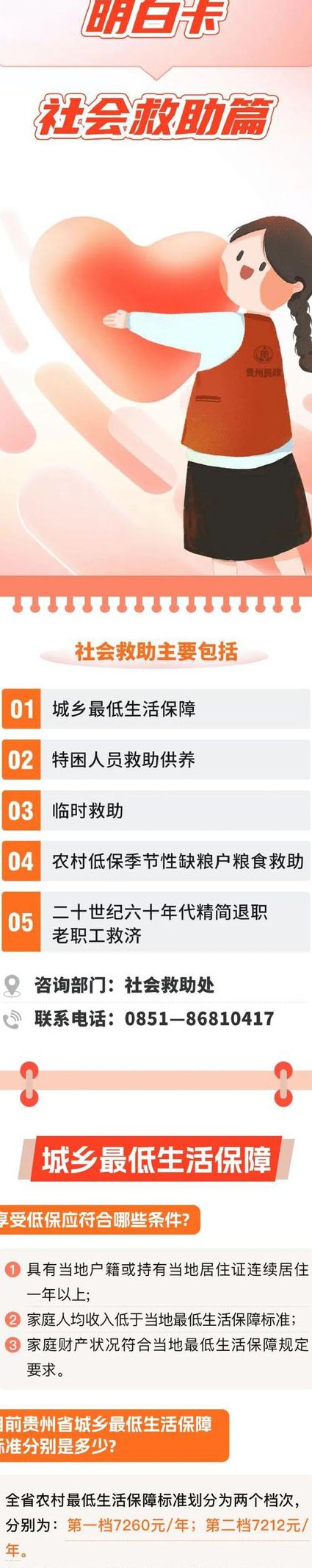 公共管理学精品课程 - 公共政策