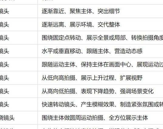 国家公务员考试常识高分专项课程 - 方法
