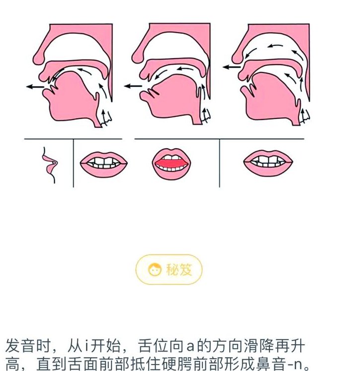 最容易的英语听力daily english dictation - 发音技巧