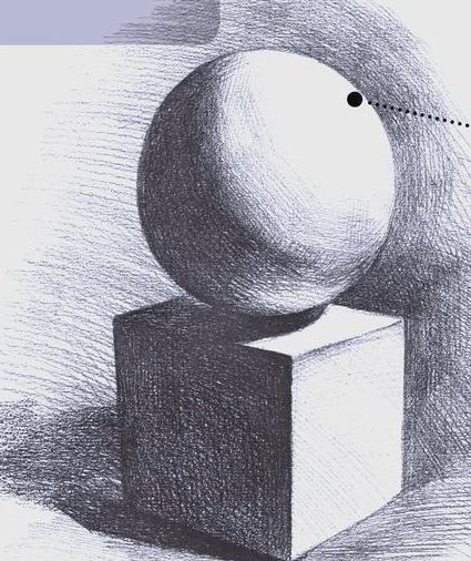 高考数学名师课堂 - 几何体