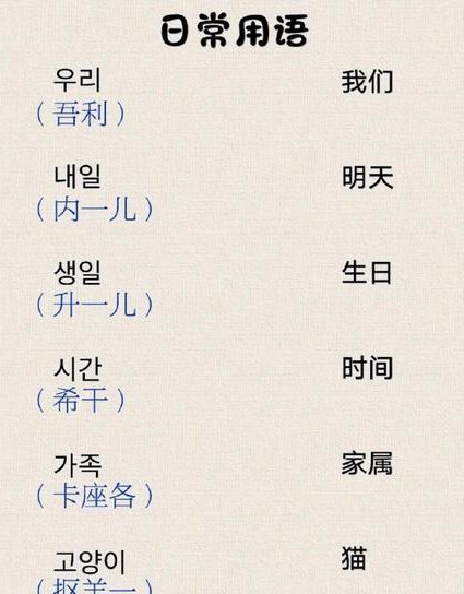 每日一句学韩语 - 韩剧口语