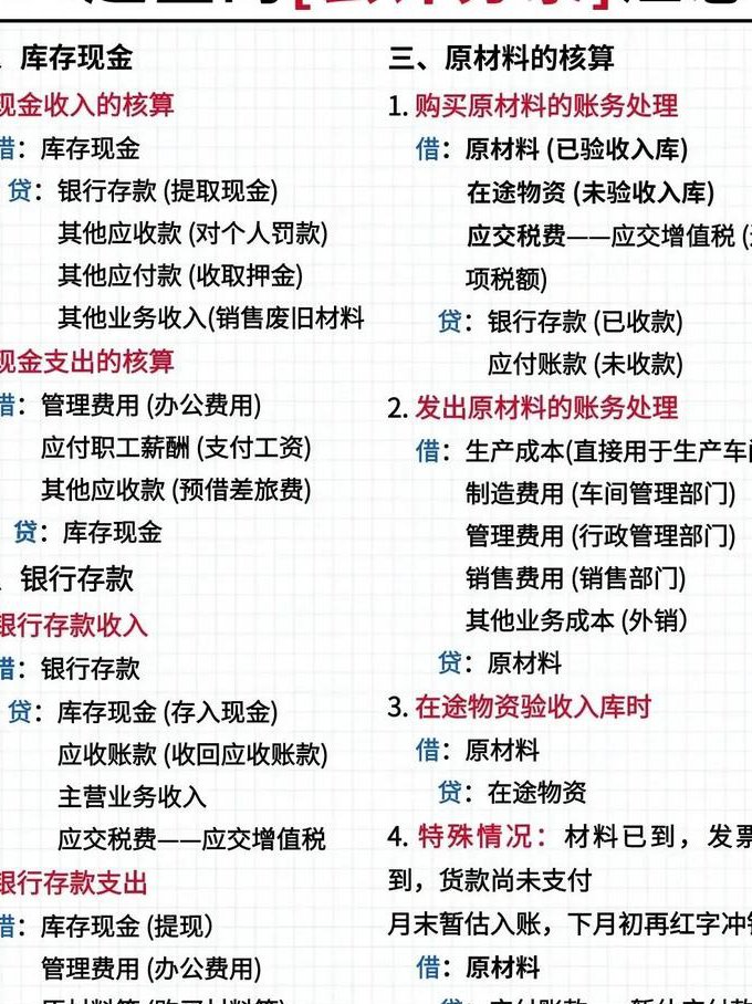 初级会计实务冲刺课程 - 会计分录