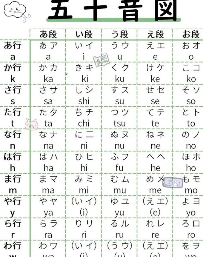 日语N1备战提高训练辅导视频 - 日语考级