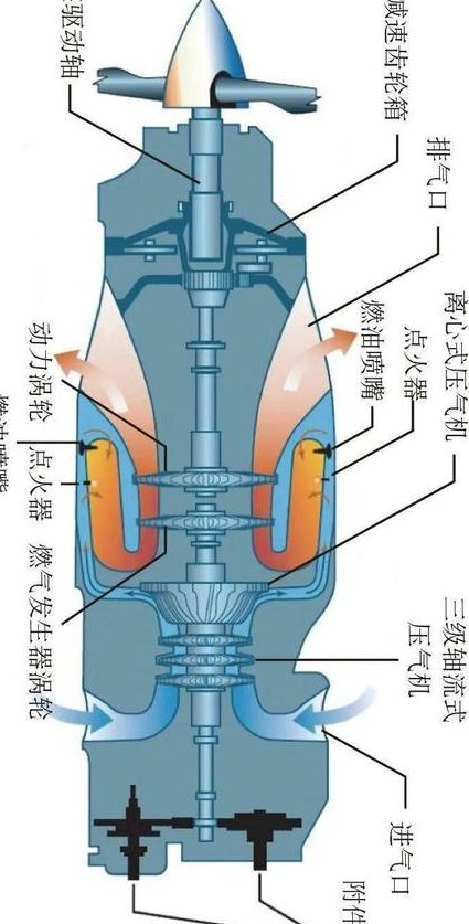 汽车构造教学视频- 武汉理工大学 - 发动机结构