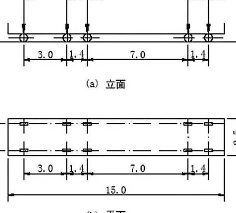 桥梁概念设计-同济大学 - 桥梁荷载