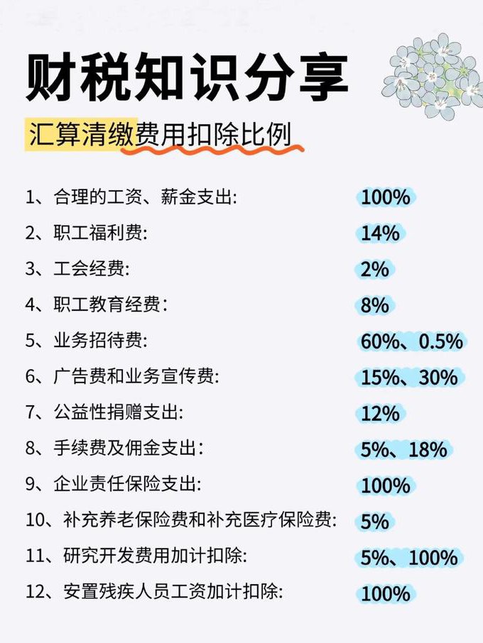 2024初级会计职称《经济法基础》精讲班 - 财税知识