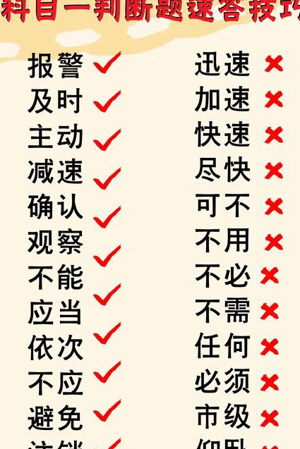 2016会计从业资格考试教程 - 考试技巧