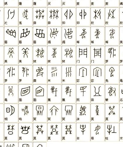 汉字来源讲解 - 甲骨文