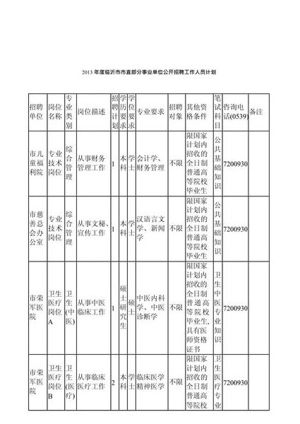 2019年事业单位公共基础知识-罗红军 - 事业单位