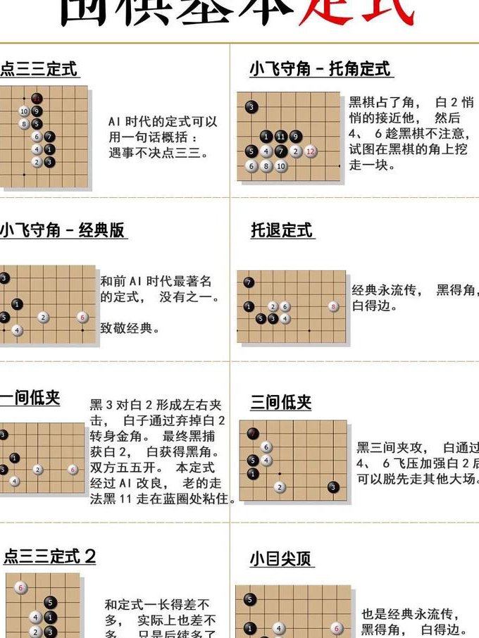 邱百瑞围棋系列讲座 - 围棋定式